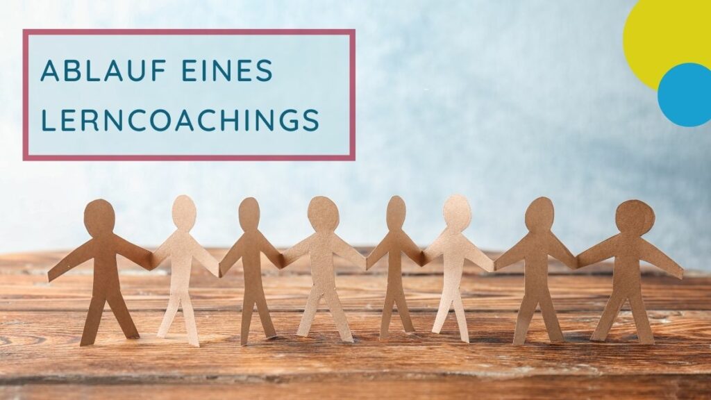 Titel - Ablauf eines Lerncoaching; Inhalte - Reihe von Papiermännchen
