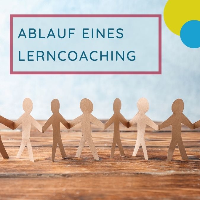 Titel - Ablauf eins Lerncoachings; Inhalt - Papiermännchen in einer Reihe